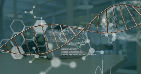 Innovative genetic technology and dna research