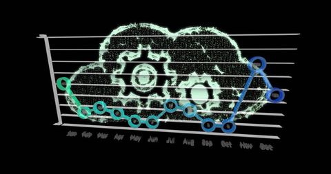 Neon cloud computing analytics with glowing gears, monthly 3d line graph and nebula backdrop
