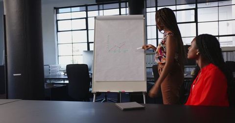 Businesswoman Presenting During Office Team Meeting - Download Free Stock Images Pikwizard.com