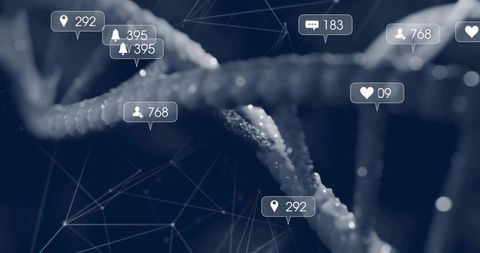 Abstract digital dna helix with social media notification badges and connected network