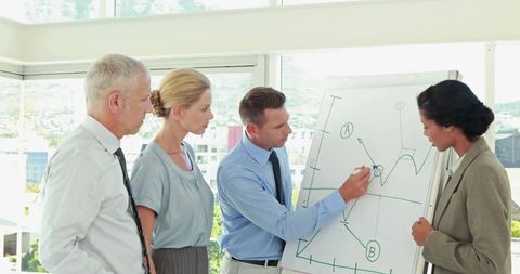 Business team presenting strategy on flip chart in modern office during meeting