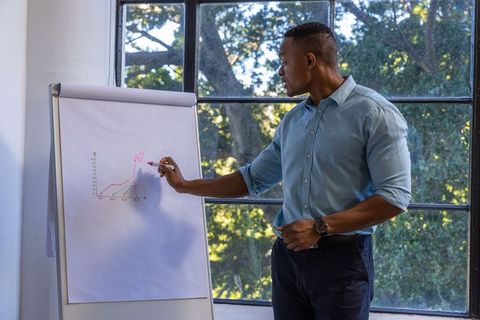 Focused Professional Presenting Graph in Office Using Flipchart