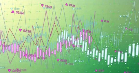Dynamic candlestick dashboard with magenta green blue trend lines and triangular markers