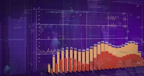 Displaying 3D stacked bar and line charts in neon purple digital dashboard with perspective