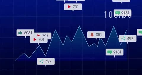 Social Media Engagement on Digital Analytics Graph