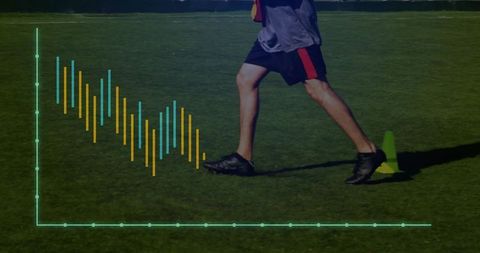 Athlete Training with Data Visualization on Turf Field