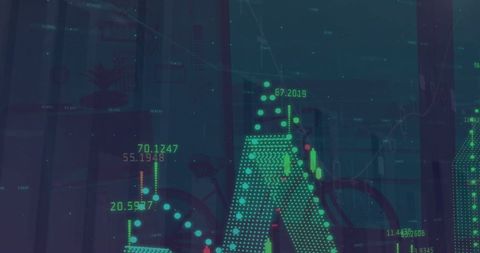 Global financial data processing with digital charts