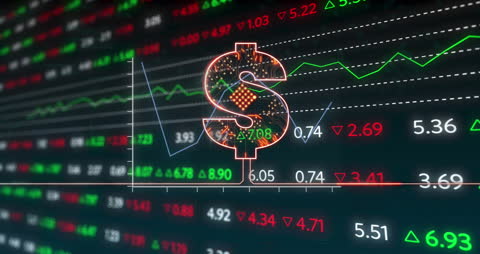 Dynamic Financial Graphs and Currency Symbol