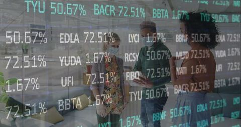 Financial Data Analysis with Team in Face Masks