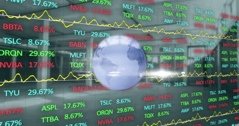 Global Economy and Market Trends with Financial Data Visualization