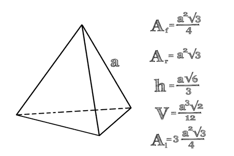 transparent geometric triangle with math formulas - Download Free Stock Videos Pikwizard.com