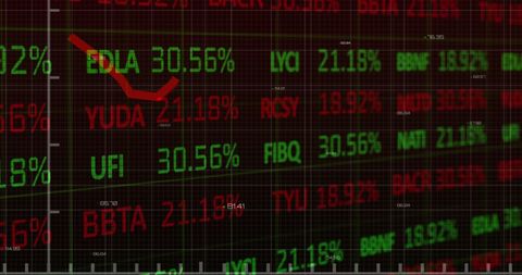 Real-Time Stock Market Data Interface with Declining Trend - Download Free Stock Images Pikwizard.com