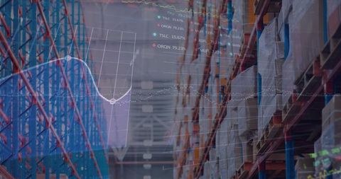 Innovative data analytics in modern warehouse management