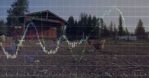Rustic farmyard with chicken coop and financial charts overlay