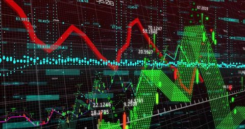 Colorful financial data display with trend lines and graphs