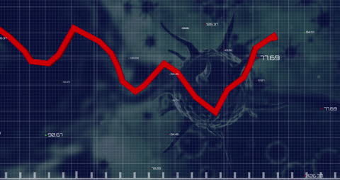 Business Data Surge Amid COVID-19 Cells Backdrop