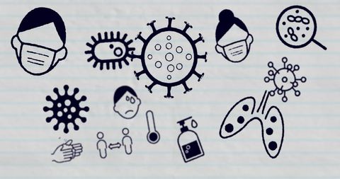 Covid-19 symbols and preventive measures icons