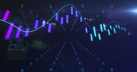 Innovative Stock Market Data with Candlestick Chart and Trendline