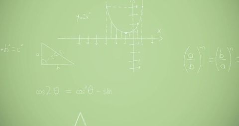 mathematical equations over green background concept - Download Free Stock Images Pikwizard.com