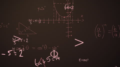 Mathematical Equations Animation Over Black Background