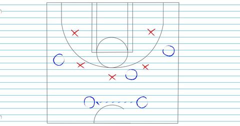 Basketball Tactical Play Drawing on Ruled Paper