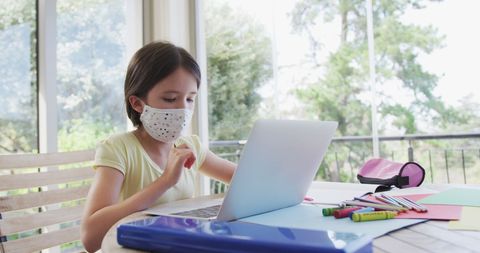 Young Girl Wearing Face Mask Using Laptop for Online Class - Download Free Stock Images Pikwizard.com