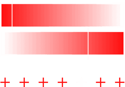 Abstract Red Bars and Plus Symbols on Transparent Background - Download Free Stock Videos Pikwizard.com