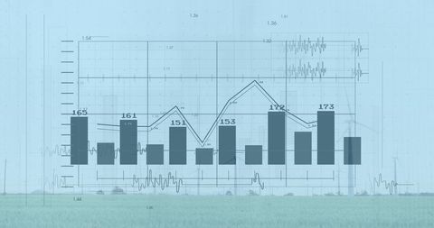 Financial data analysis with wind farm background