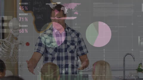 Modern Education with Data Analytics in Classroom