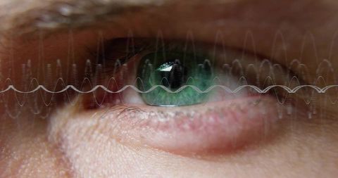 Closeup green eye with sine wave overlay conveying vision technology and biofeedback