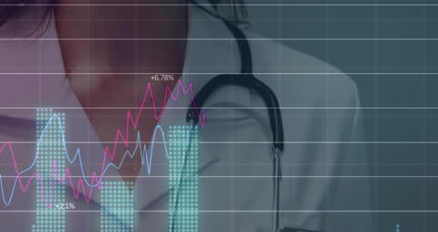 Financial Data Integration with Healthcare Professional