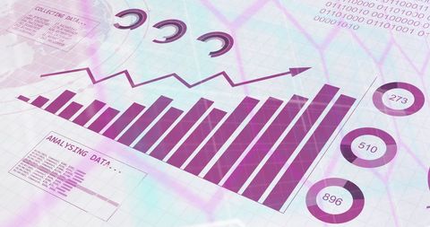 Global Data Processing and Financial Analysis Conceptual Design