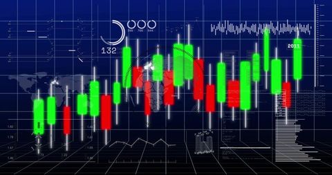 Financial Trading Dashboard with Dynamic Candlestick Chart