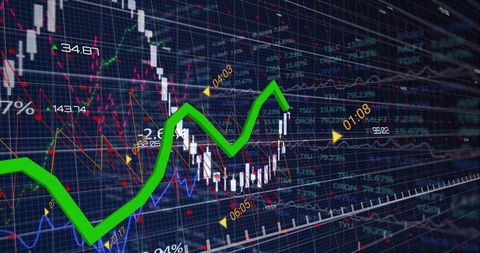 Green Uptrend Candlestick Chart Showing Rising Market Momentum and Trading Indicators