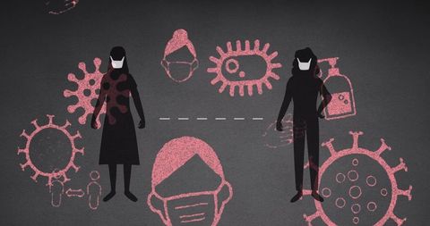 Social Distancing and Safety During COVID-19 Pandemic