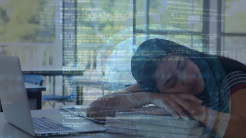 Tired Student with Financial Data Online Learning