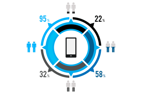 Transparent Digital Communication Cohort Illustration Design - Download Free Stock Videos Pikwizard.com