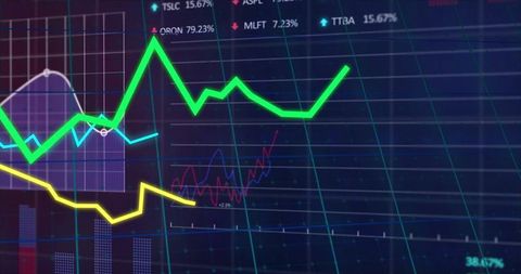Dynamic stock market graph with data points and charts