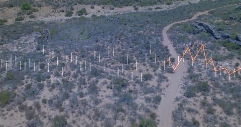 Aerial desert trail with candlestick bars and orange trend line overlay