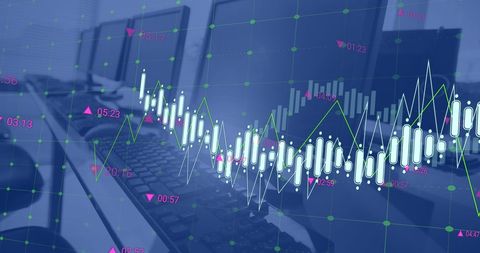 Digital Stock Market Analysis on Racing Graph