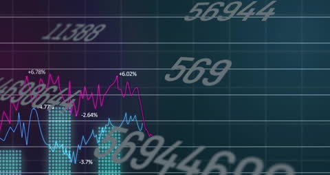 Dynamic Financial Data Processing on Digital Display