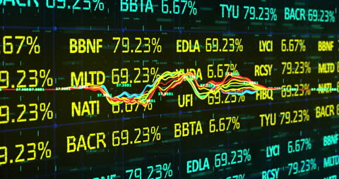 Glowing Financial Stock Market Ticker Relay