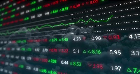 Stock market display with charts and cloudy background