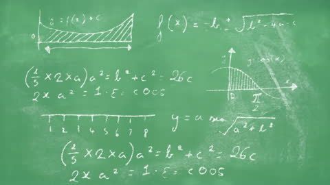 Chalkboard Animation with Math Formulas and Graphs