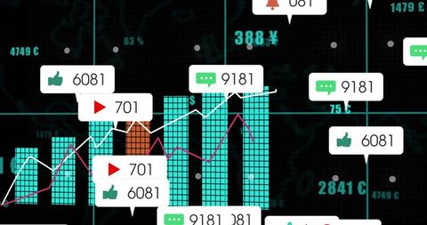 Interactive finance dashboard with social engagement callouts on clustered bar chart