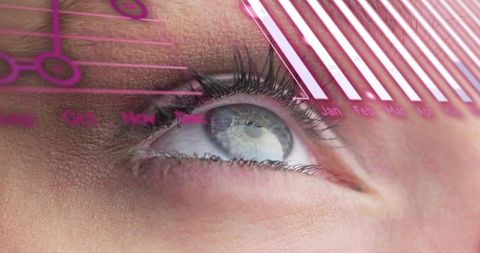 Close-up data visualization on woman's eye reflecting technology