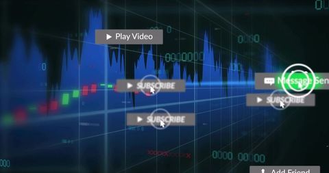 Floating ui controls on trading dashboard with candlestick charts and subscribe buttons