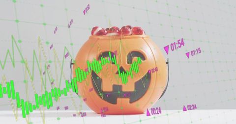 Jack-o'-lantern candy bucket holding red sweets overlaying green candlestick market chart