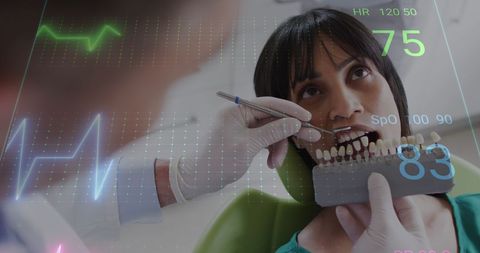 Innovative Dental Examination with Heart Rate Technology