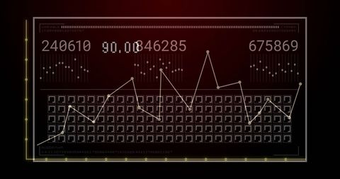 Futuristic Financial Data Processing and Analytics Visualization